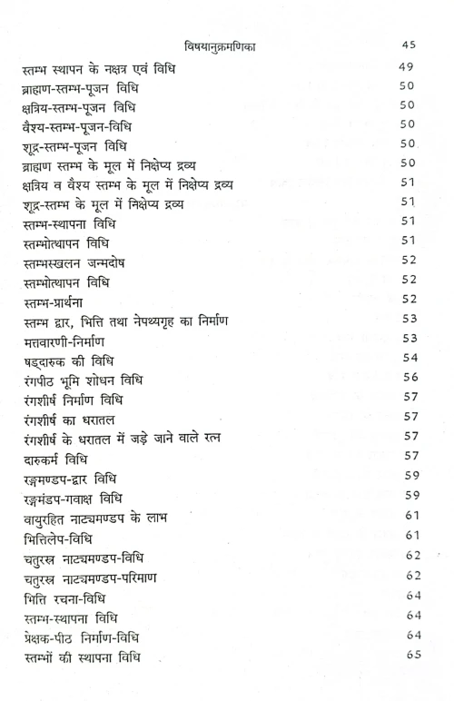 Natyashastra chapter ( Ist, IInd, & VI th )